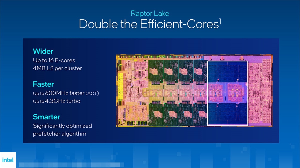 Core i5-13400搭載おすすめゲーミングPC E-コア追加！大幅に性能が向上 